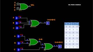 COMPUERTAS LOGICAS OR CAPT 3 COMPUERTAS LOGICAS Y ALGEBRA BOOLEANA PARTE3 [upl. by Oirasec500]