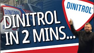 Dinitrol In 2 Minutes  A Short Product Introduction [upl. by Carolle216]