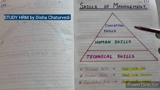 Management Skills in hindiSkills of Managementconceptual skillhuman skilltechnical skill [upl. by Eseer]