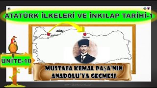 Atatürk ilkeleri ve inkılap tarihi 1  Aöf inkılap tarihi 1  inkılap tarihi  Aöf Online Sınav [upl. by Kumler]