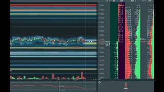 247 ORDER FLOW BOOK LIVE BTCUSDT binance Spot Exchange Bookmap Live bookmapping [upl. by Oneladgam39]