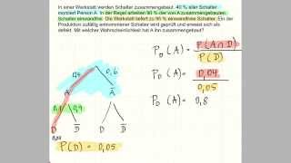 Bedingte Wahrscheinlichkeit Stammt der Schalter von Person A [upl. by Sidman]