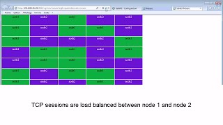 Apache load balancing and failover [upl. by Ahsiakal]