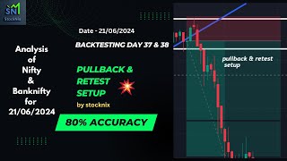 Day 37 amp 38 Back testing of Pullback and Retest setup  21062024 banknifty [upl. by Ahsitam]