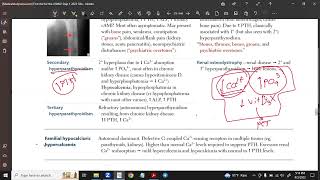 Hyperparathyroidism  Secondary amp Tertiary Causes  Clinical Features  Lab values [upl. by Eduard]