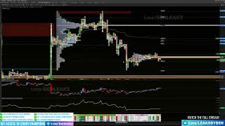 Live Trading Stocks and Forex 1 Feb 2024 👑Chart Champions Leaks [upl. by Aruat]