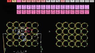 Semiconductor introduction [upl. by Natloz]