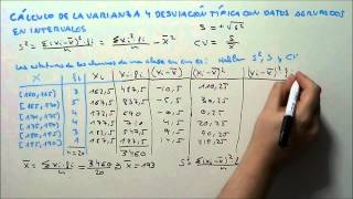 CÁLCULO DE LA VARIANZA Y DESVIACIÓN TÍPICA CON DATOS AGRUPADOS EN INTERVALOS [upl. by Ellenahs]