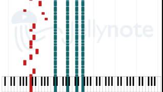 Fireside  Arctic Monkeys Sheet Music [upl. by Wallford]