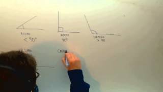 Tipos de angulos Matematicas 6º Primaria Academia Usero Estepona [upl. by Vilhelmina]