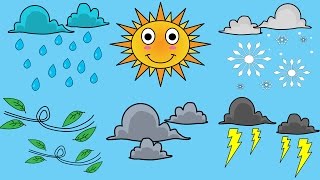 Hows The Weather Weather Song For Kids [upl. by Avaria]