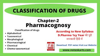 Chapter 2 Classification of drugs  Pharmacognosy  L1 DPharma 1st year  BPharm – 4th sem [upl. by Kristina]