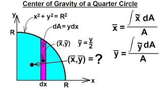 Mechanical Engineering Centroids amp Center of Gravity 5 of 35 Center of Gravity of a 14 Circle [upl. by Ij]