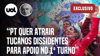 Após desistência de Doria Lula foi aconselhado a tentar conversa com FHC diz Kennedy Alencar [upl. by Clayborne132]