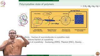 Lecture 17  Amorphous  crystalline states 1 [upl. by Burnley]