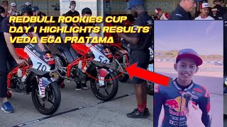 Hasil Redbull rookies cup Jerez test 2024 day 1 highlights impressive Veda Ega Pratama [upl. by Luisa219]