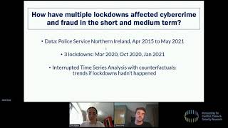 Cybercrime and Fraud in Northern Ireland [upl. by Shaikh648]