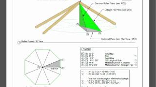 Gazebo Roof Framing  Part 1 [upl. by Neelon]