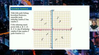 Kordinat Kartesius Matematika8 [upl. by Edric145]