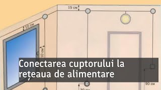 Schema electrică pentru un cuptor electric încorporat [upl. by Valencia]