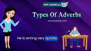 Adverbs  Types of Adverbs  Adverbs in English Grammar  Adverbs for Kids  English [upl. by Nnylarac]