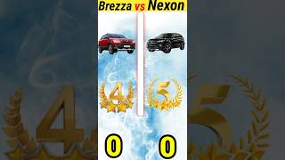 Nexon Vs Brezza Comparison 🤩🚗🤠😇trending viralshort youtubeshorts carslover nexon brezza cars [upl. by Eniladam]