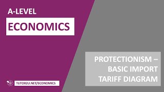 Key Diagrams  Import Tariffs [upl. by Balf]