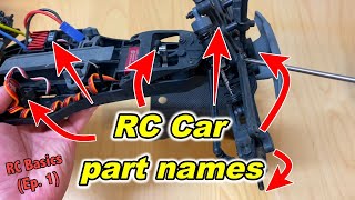 RC car parts explained RC Basics 1 [upl. by Borrell]