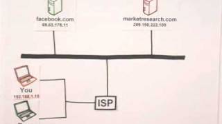 How the Internet Works in 5 Minutes [upl. by Nair874]