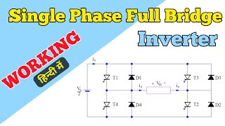 Single Phase Full Bridge Inverter working in Hindi  Single phase full Bridge Inverter explain [upl. by Ydnic]