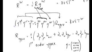 GW 006 linearized Einstein field equations part one [upl. by Noraa]