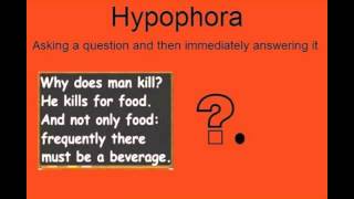 Rhetorical Devices in 30 Seconds  Hypophora [upl. by Falzetta]