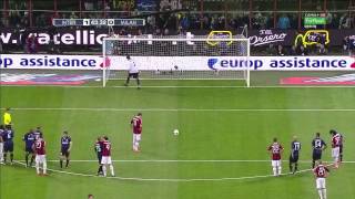 Zlatan Ibrahimović Penalty Goal vs Júlio César  Inter vs Milan 11 [upl. by Say]