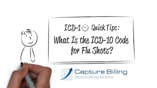 What is the ICD10 Code for Flu Shots [upl. by Musette]