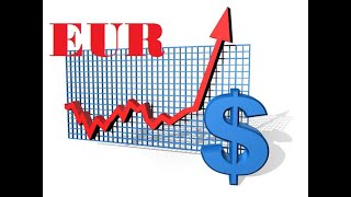 Previsioni Euro Dollaro settembre 2021 andamento e analisi mediante i cicli Forex di WD Gann [upl. by Sabec]