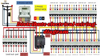 electrical panel board distrib bus bar wiring  distribute electrical wiring diagram [upl. by Ahsed]