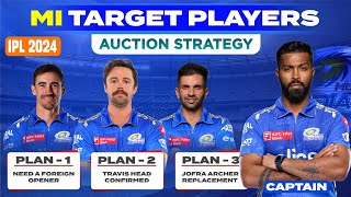 MI Target Players 2024  MI Auction Strategy For IPL 2024  MI Squad 2023 New Retained Players List [upl. by Lincoln]