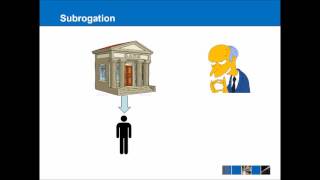 Land Law  Mortgages Part 2 [upl. by Paviour]