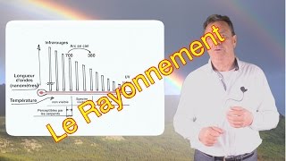 Comment fonctionne le Rayonnement [upl. by Esor124]