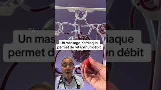 de l intérêt du massage cardiaque précocereanimation infarc cardio cardiology health santé [upl. by Pacifica]