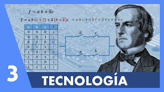 3  Introducción al ALGEBRA DE BOOLE para SISTEMAS DIGITALES [upl. by Gauldin574]