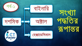 Decimal to Binary Octal and Hexadecimal Conversion । Chapter3Part1  Lecture4 [upl. by Sevik332]