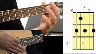 How to play quotRumblequot by Link Wray  Easy beginners version [upl. by Anner]