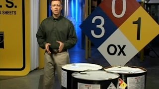 Hexavalent Chromium Safety Training Video [upl. by Beekman680]