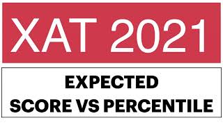 XAT Exam 2021 Expected Score vs Percentile [upl. by Breger]