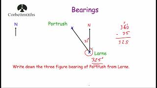 Bearings  Corbettmaths [upl. by Madonna]