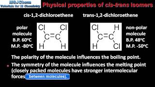 How to draw cis and trans 2 Butene  structure of cis and trans 2 Butene isomers [upl. by Rafferty]