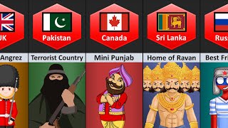 What Indians 🇮🇳 Think About Other Countries [upl. by Amled]