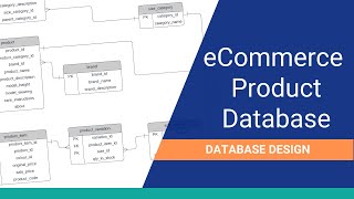 eCommerce Product Database Design StepByStep [upl. by Hopper]