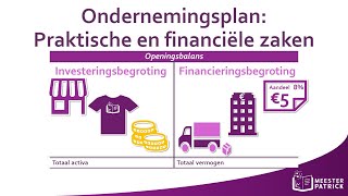 Ondernemingsplan Praktische en financiële zaken  Bedrijfseconomie [upl. by Aid]